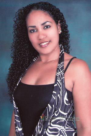 Costa Rica women