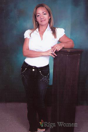 Costa Rica women