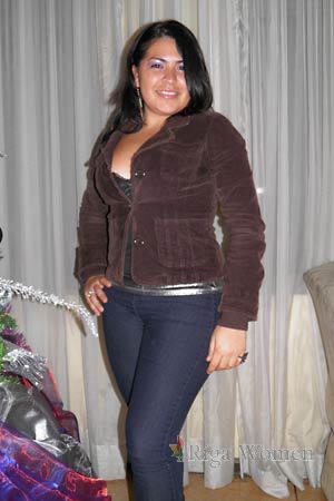 Costa Rica women