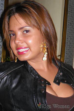 Costa Rica women