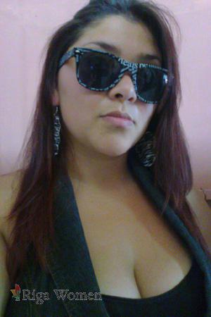 Costa Rica women