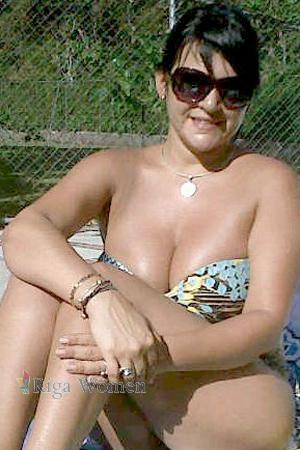 Costa Rica women