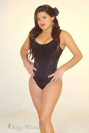Costa Rica women