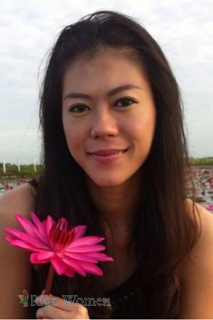 Thailand women