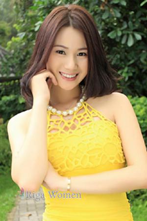Ladies of Hangzhou