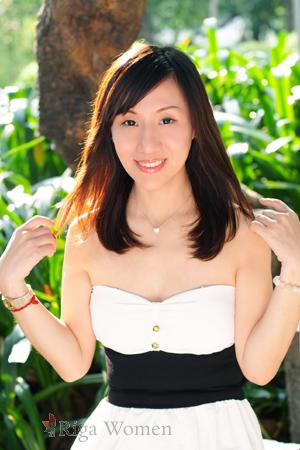 156069 - Hua Age: 47 - China