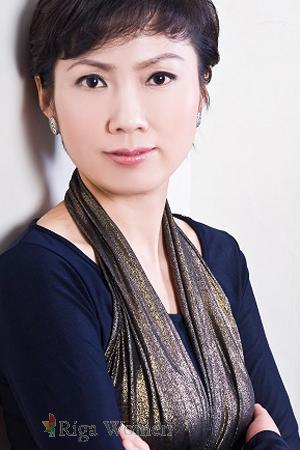 156662 - Kui Age: 51 - China