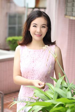 162574 - Yao Age: 37 - China