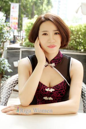 165393 - Guizhu Age: 46 - China