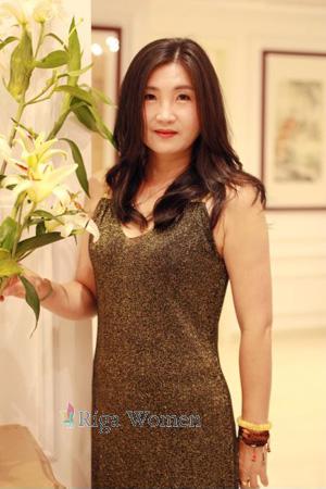 167286 - Yan Age: 55 - China