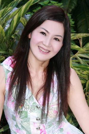 173419 - Ling Age: 55 - China