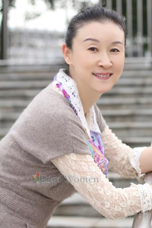 175083 - Wen Age: 62 - China