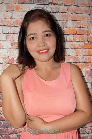 181202 - Nenita Age: 46 - Philippines