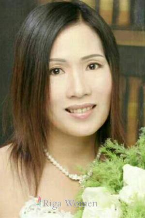 181346 - Youying Age: 60 - China