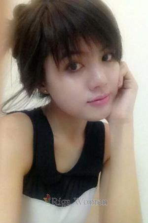 194687 - Thi Thuy Huong Age: 33 - Vietnam