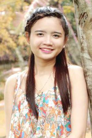 194861 - Diem Huong Age: 26 - Vietnam