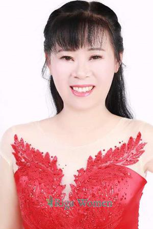 196488 - Jiao Age: 55 - China