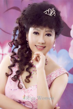 197188 - Zhewen Age: 60 - China