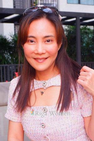 200202 - Sup-anan Age: 51 - Thailand