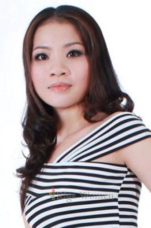 201147 - Thi Thanh Xuan Age: 44 - Vietnam