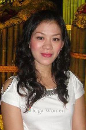 201314 - Thi Ngoc Lan Age: 40 - Vietnam