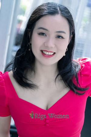 201960 - Ping Age: 42 - China