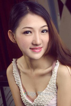 202372 - Qian Age: 31 - China