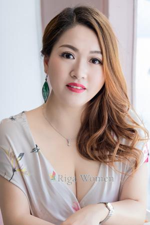 202870 - YongXiang Age: 45 - China