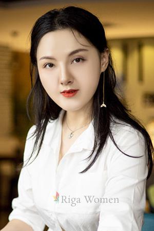 205990 - Li Age: 51 - China