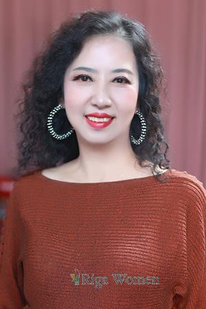 206387 - Jingxia Age: 63 - China