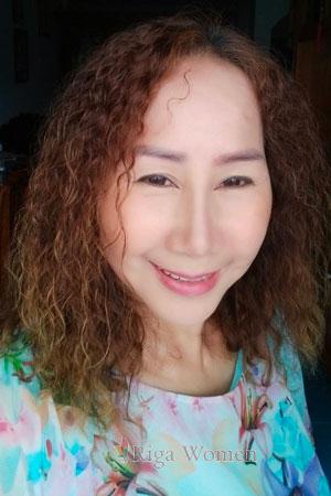 206722 - Naphat Age: 53 - Thailand