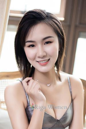 207874 - Lei Age: 28 - China