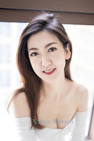 208111 - Xiaowei Age: 39 - China