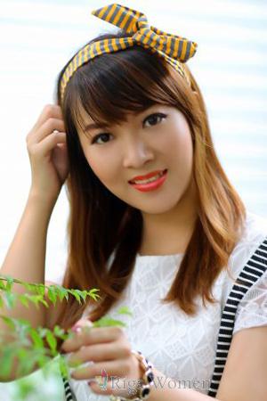 210312 - Nguyen Nhu Ngoc Age: 31 - Vietnam