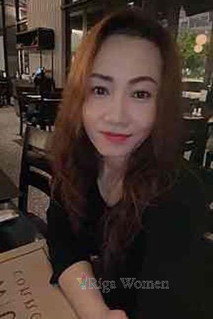 211077 - Kancharos Age: 46 - Thailand