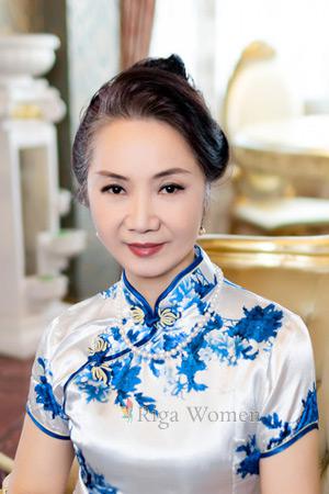 211189 - Lifang Age: 58 - China