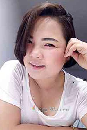 211516 - Bunchong Age: 34 - Thailand