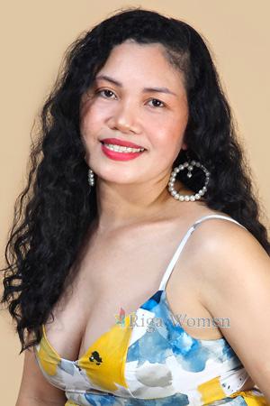 226346 - Genameth Age: 42 - Philippines