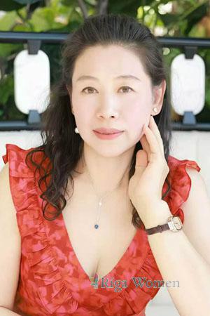 226761 - Lucy Age: 63 - China