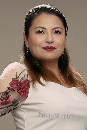 Ladies of Peru