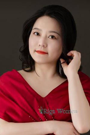 Ladies of Weifang