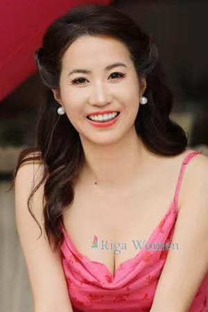 228026 - Na Age: 45 - China